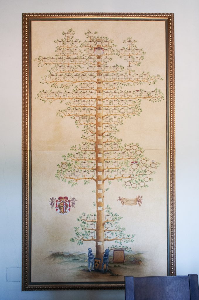 Albero genealogico della famiglia Pignatelli
